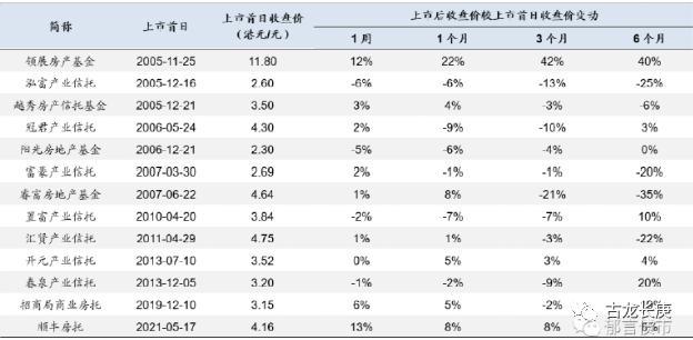 2024香港免费期期精准,状况评估解析_钻石版ZMR80.12