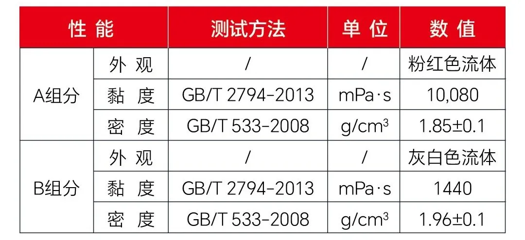 2024新奥精准正版资料,最新热门解答定义_潮流版NMI941.56