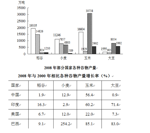 2024新奥正版资料免费,最新正品解答定义_先锋版FEP119.95