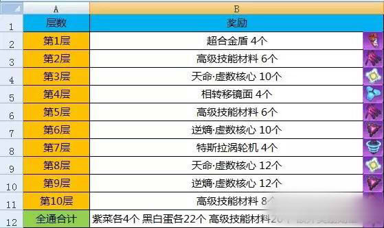 2024年天天彩免费资料,最新正品解答定义_社交版RUQ266.93