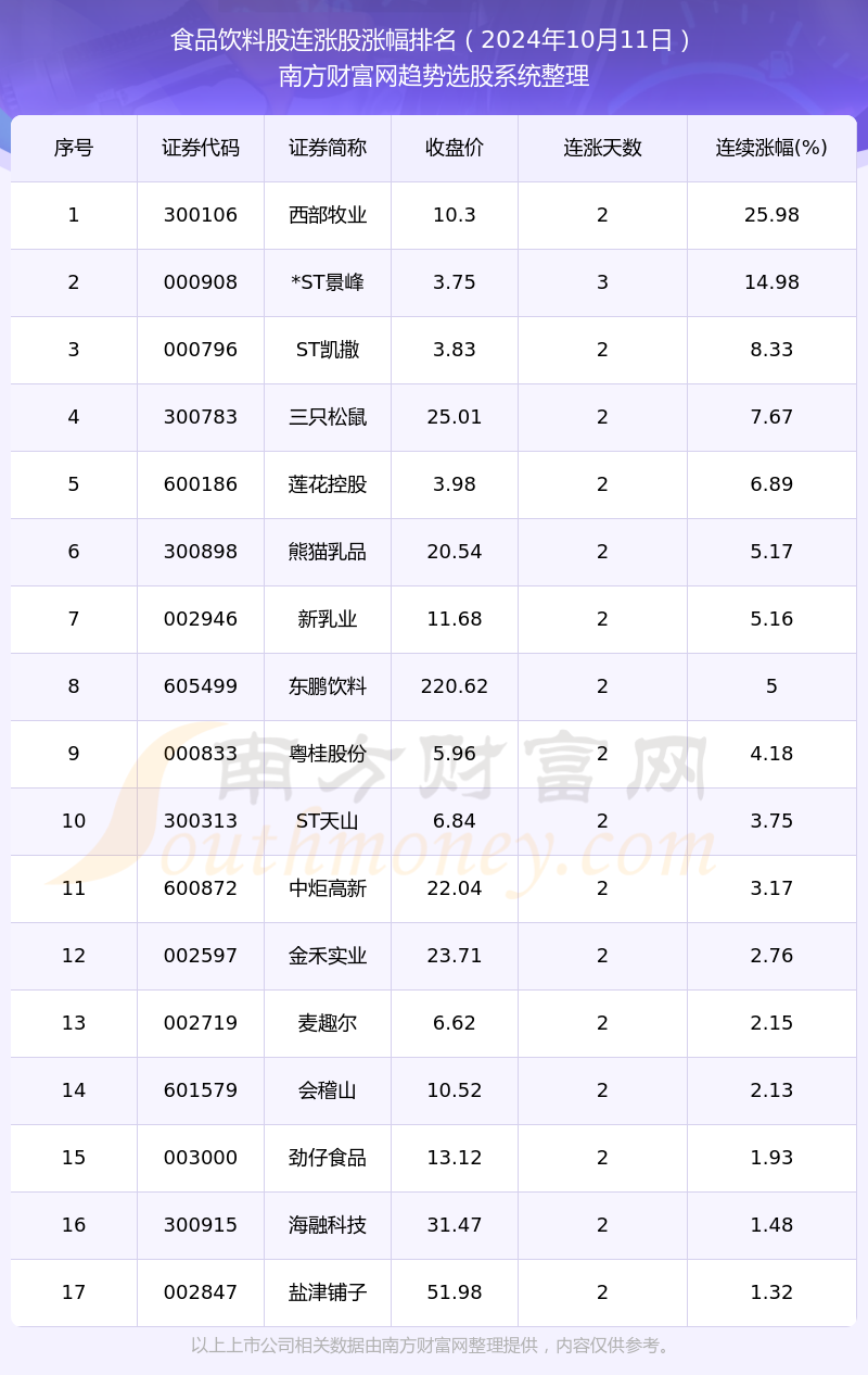 前沿科技与数字世界的交汇点，揭秘SE最新地址，掌握未来资讯动向（SE最新地址更新通知）