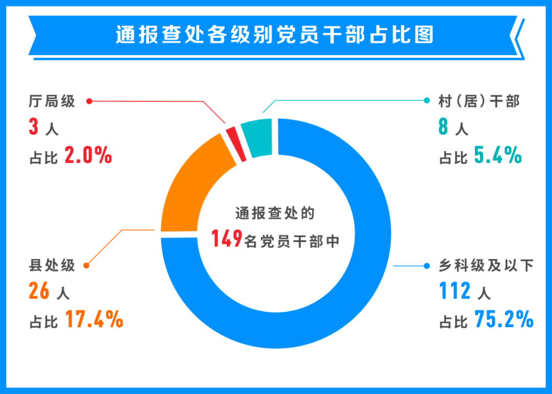 澳门精准资料免费分享，深度解析管理方案_BJY222.22版