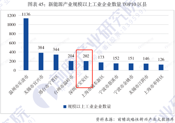 泰兴市未来生活之窗，最新二手房信息科技展示与体验（2024年11月10日）