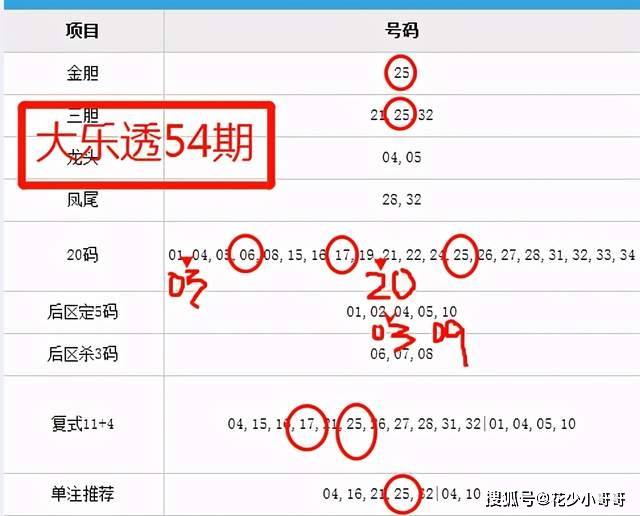 2024澳门最新开奖,综合判断解析解答_传统版TAM158.41