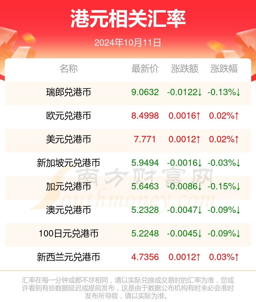 2024年11月11日 第62页