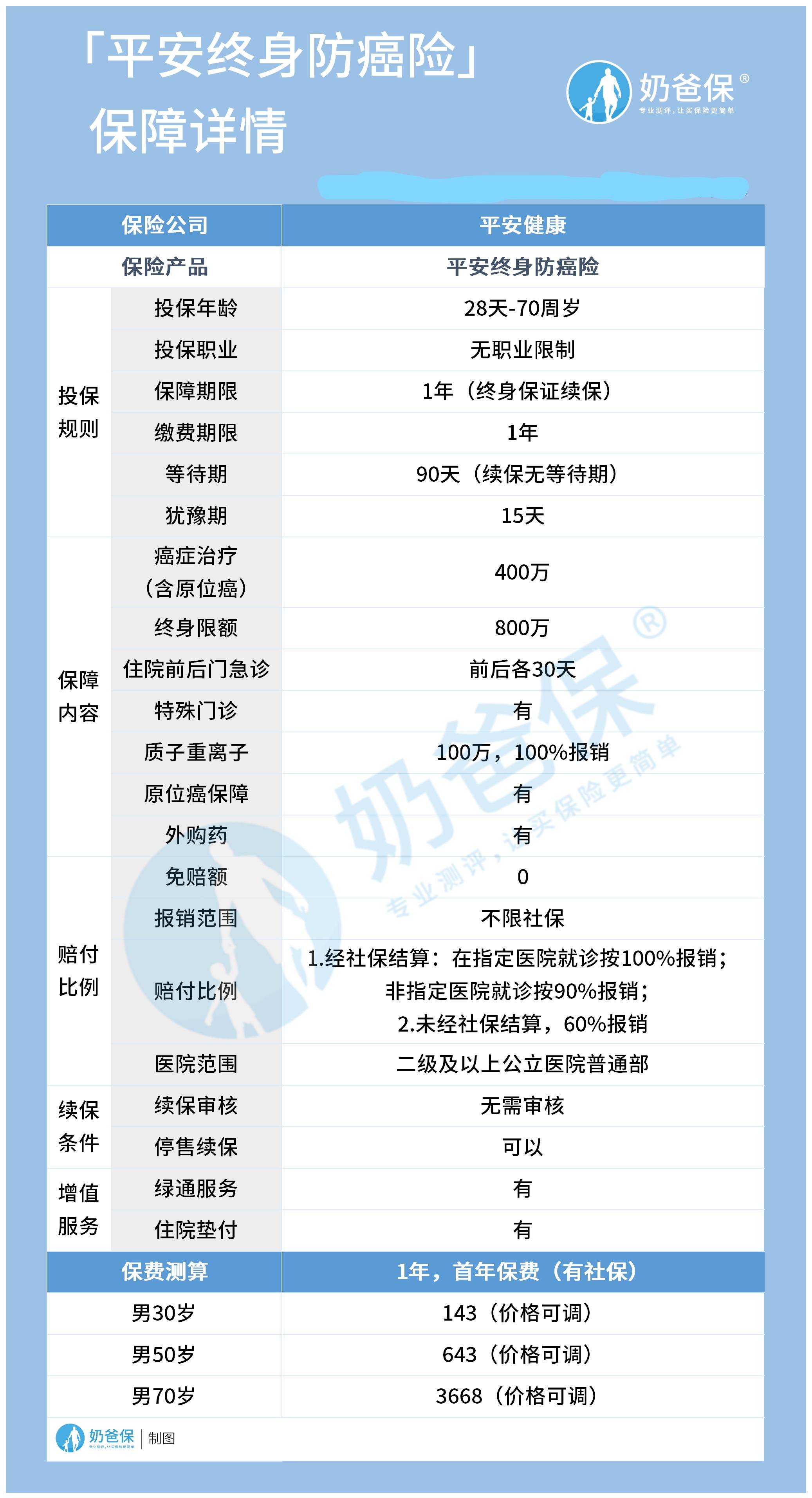 二四六管家婆精准资料解析：安全策略及SMT927.45终身版攻略