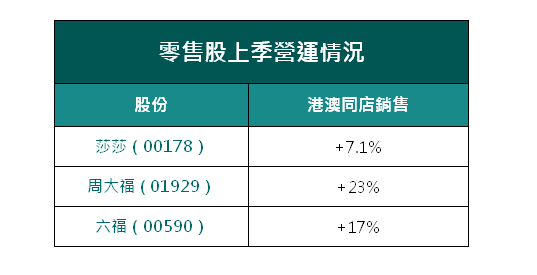 新澳门7777788888官方版，数据解析_公积金板块QUX294.66