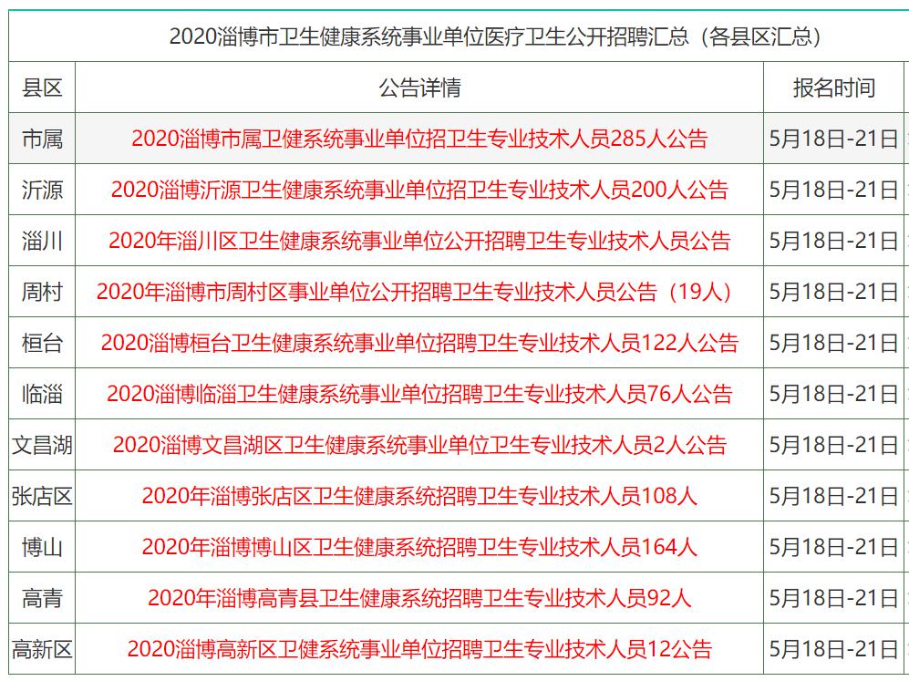 香港免费公开资料大全,综合数据说明_速成版IMB478.16