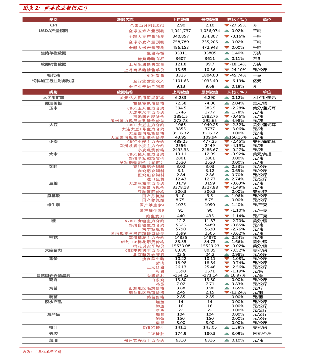 历史上的11月10日，索扎的最新影响及其深远意义揭秘