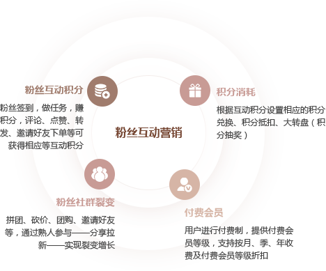 澳门管家婆新论断：研究新发现详析解读_社交平台QJX320.37