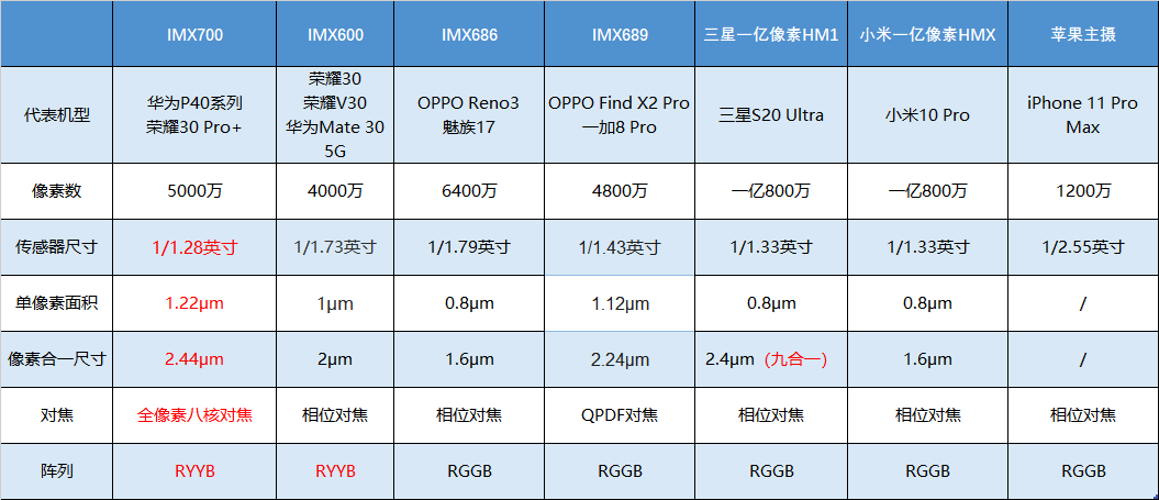 澳门六开奖结果2024开奖今晚,综合数据解释说明_力量版DGE625.37