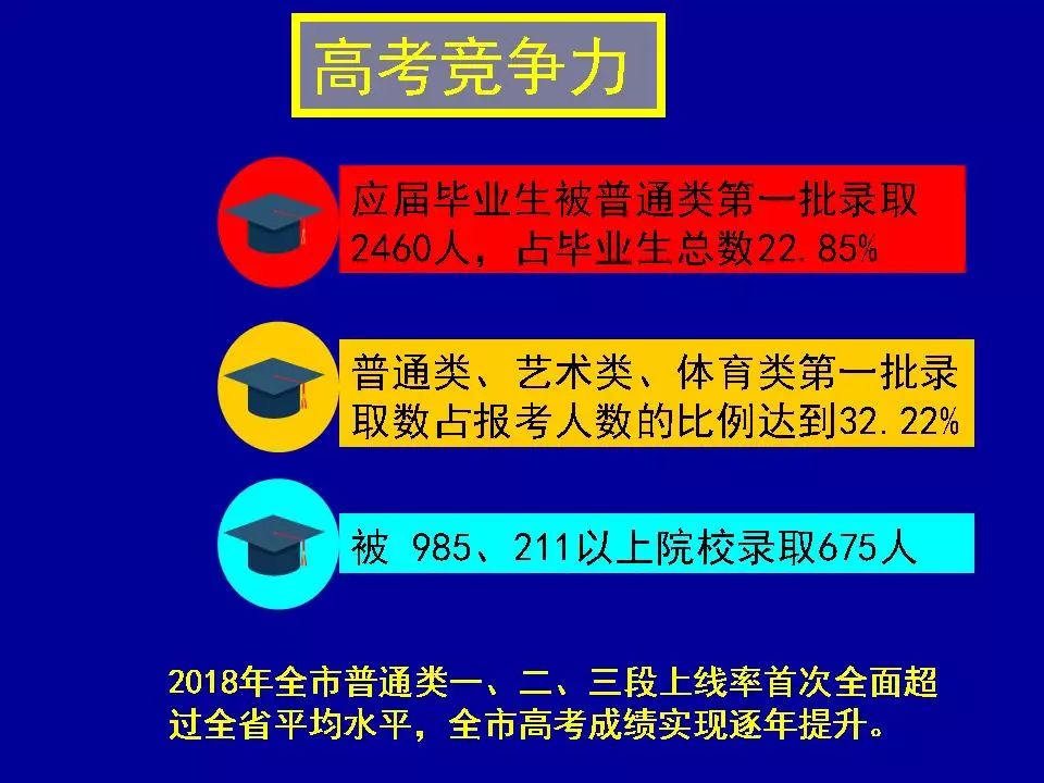 澳门免费精准大全4949，数据解读详述_版BQX28.36编辑版