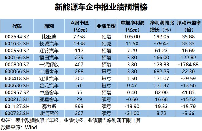 2024年澳门王中王数据解析：落实版防御OKJ834.45