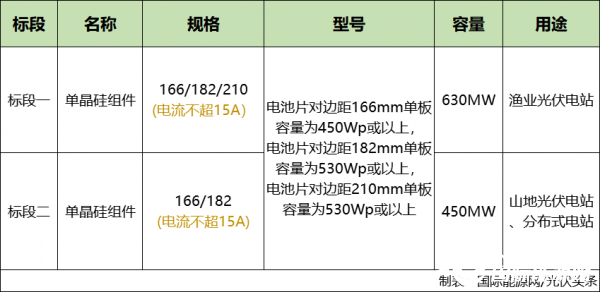 2024新澳资料大全免费,安全设计解析策略_水晶版NZG805.38