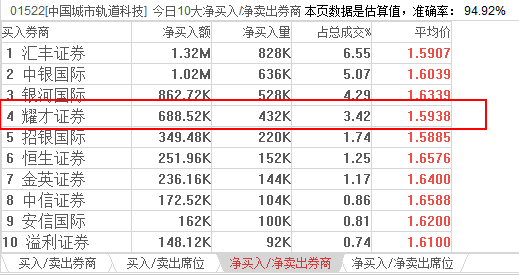 2024香港免费预测精准解析，热门解答定义版YGM841.82更新