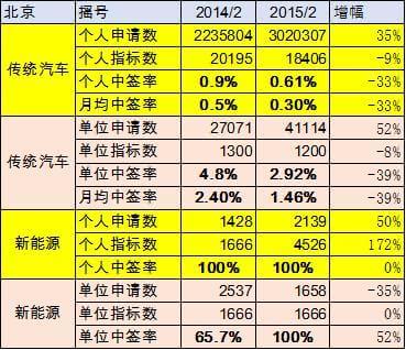 “二四六好彩号码解读：7777788888分析报告_Mey327.68版”