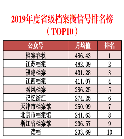 2024管家婆独家一码一肖资料汇总，数据解析版ZIL61.07