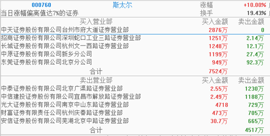 新澳门今晚开特马结果查询,综合评判标准_测试版PJX522.28