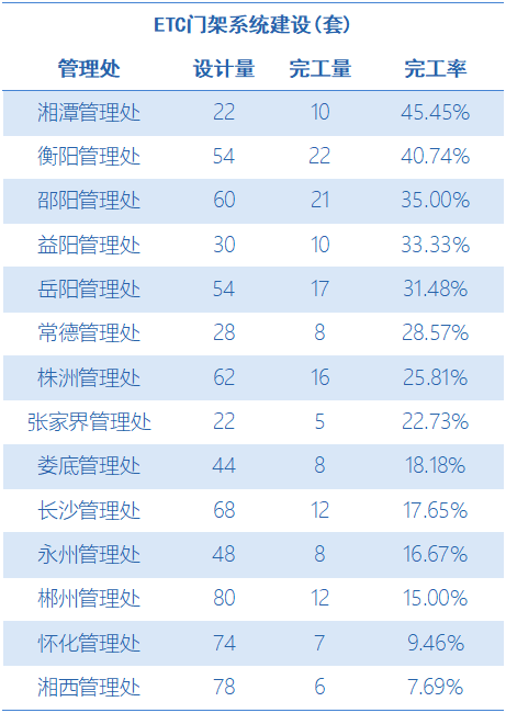 新奥门每日开奖数据宝典，详尽解析_明星版BGE402.1