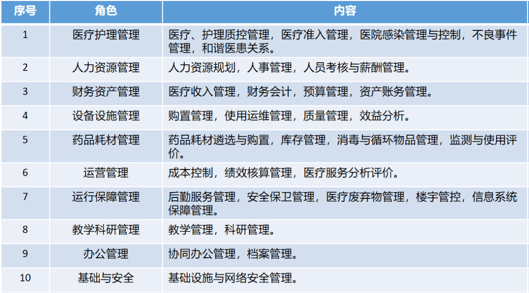 2024全年资料免费大全,安全策略评估_智慧版367.26