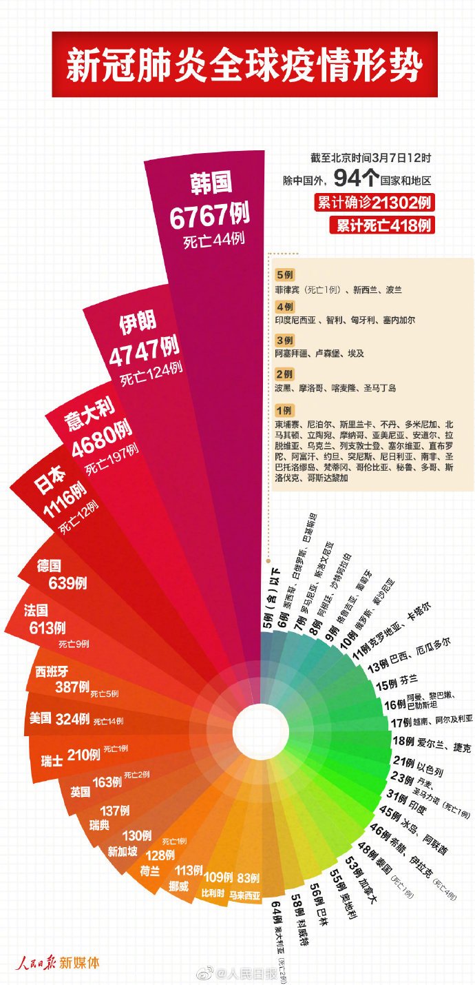 新澳门王中王100%期期中,综合数据说明_大师版463.29