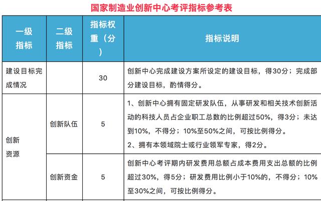 新澳门内部一码精准公开,状况评估解析_核心版MFS89.51