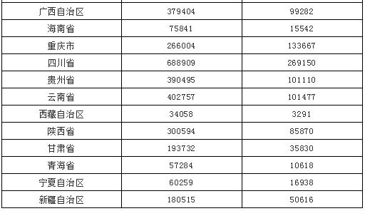 2024澳门开奖号码及香港最新解析_专业版SCJ541.46