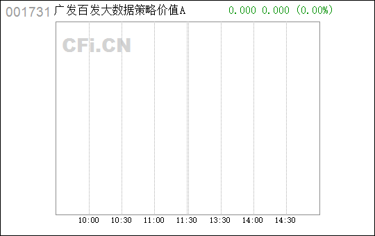 澳门一码百发百中，详实数据解析确保准确_YZQ328.91手游版