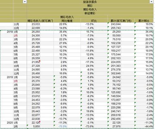 2024澳门天天好彩53期攻略，安全评估策略：个人版PLG223.75