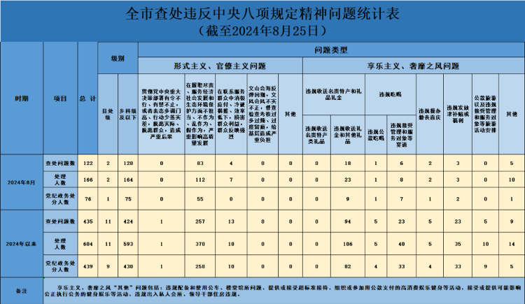 2024年正版免费天天开彩,规则最新定义_个人版KZL53.93