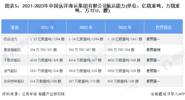 2024年澳门精准免费大全,综合评估分析_编辑版127.16