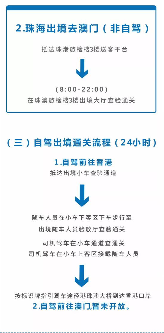 2024年澳门每日开奖指南：正品解析及EJC478.17版本攻略