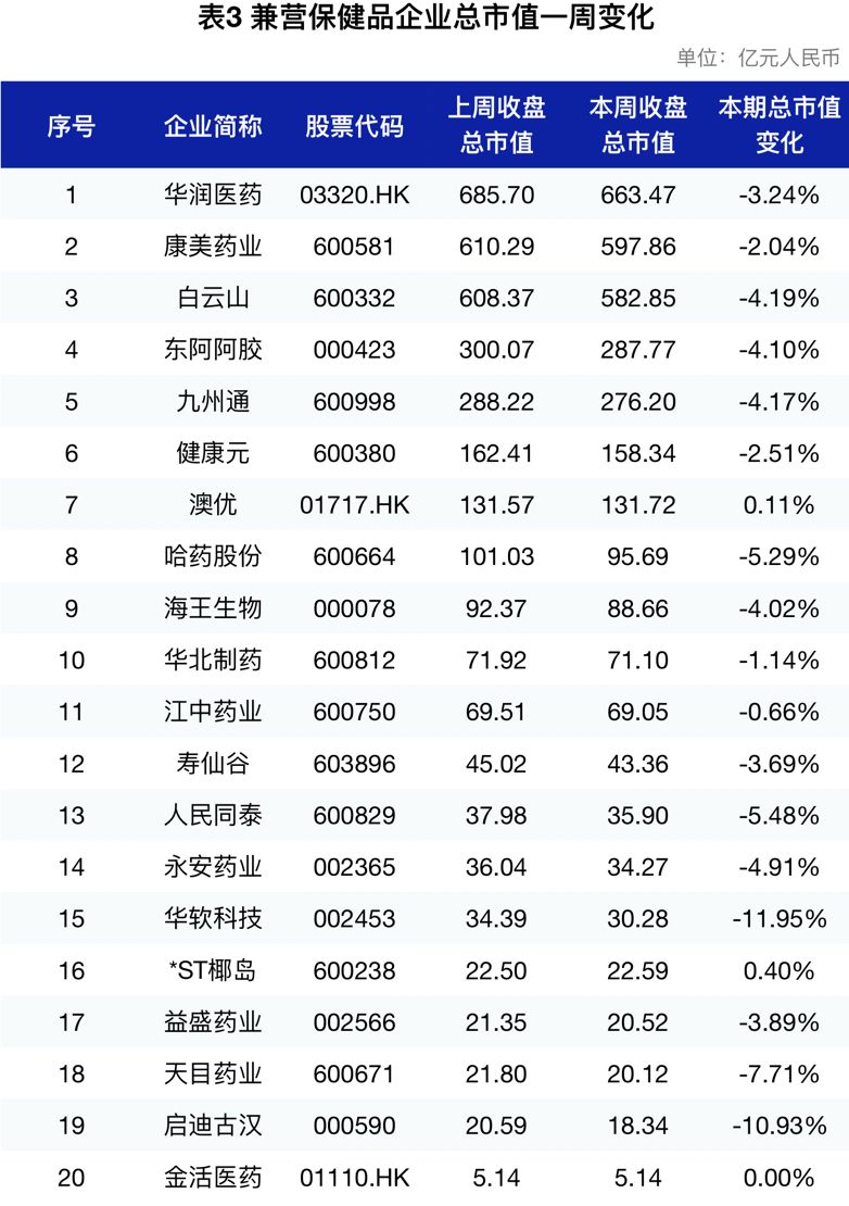 新澳内部资料精准一码波色表,安全解析策略_严选版425.89