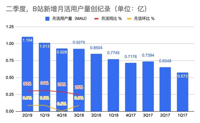 时代资料精准传真：QGD405.41改制版详解