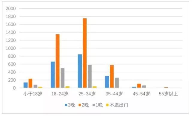 2024年11月11日 第30页