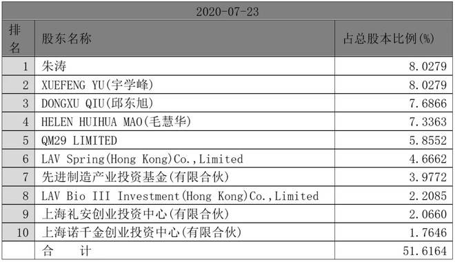 新澳精准资料内部资料,全面解答解析_日常版ADX726.06