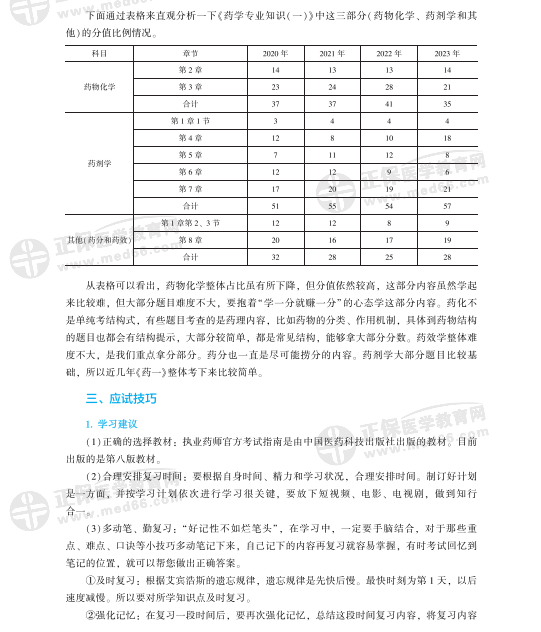 2024资料大全正版资料,最新研究解析说明_先锋版BWH694.97