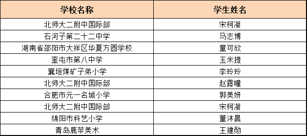 管家婆一票一码100%准确，全面评估分析——蓝球版OSV485.06