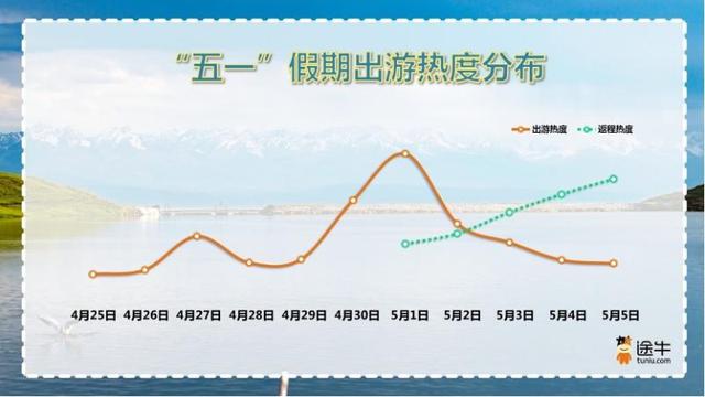 美莎克最新预测下的自然之旅，心灵港湾探寻之旅