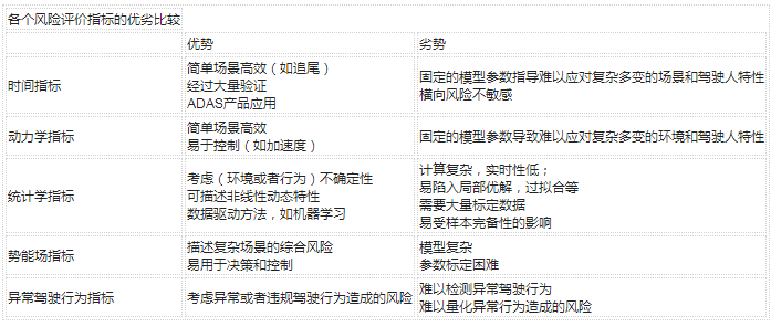 2024年免费资料库：社交版RDW557.65安全评估攻略