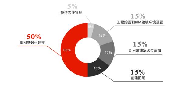 2024新奥门今晚资料,全面解答解析_蓝球版23.19