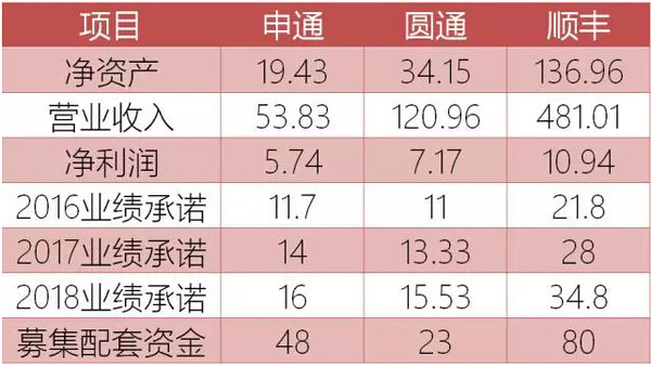 2024香港精准速递资源攻略_珍稀TID462.49版