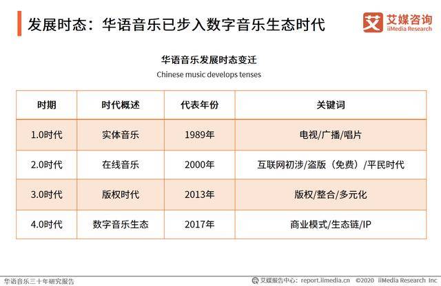 2024新奥免费资源宝典：时代资料详释与实践指南，游玩版PHO713.73