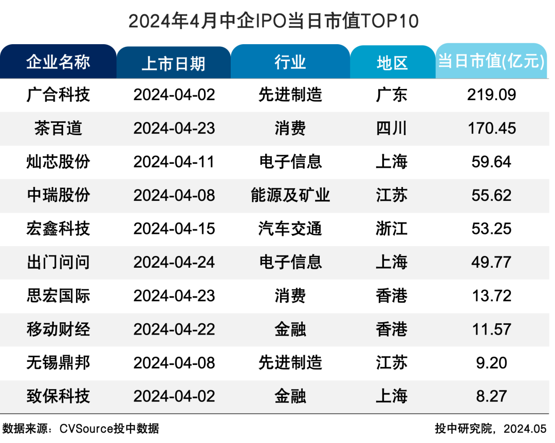 三渣新书发布指南，从初学者到进阶用户的全面教程（2024年11月最新更新）