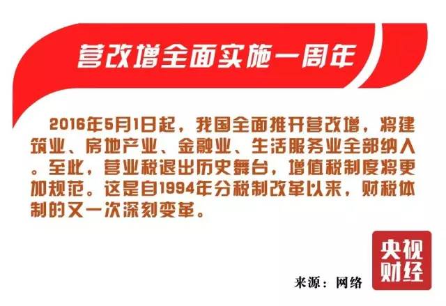 探寻自然秘境与最新财务资讯，历史上的11月10日深度解读