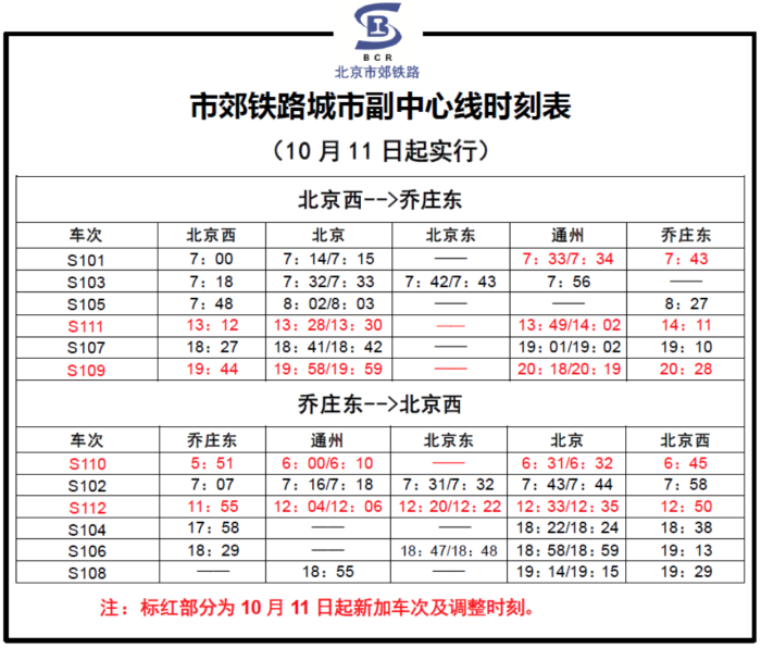 北京列车时刻表背后的励志故事，自信与成长的见证（往年11月10日最新时刻表）