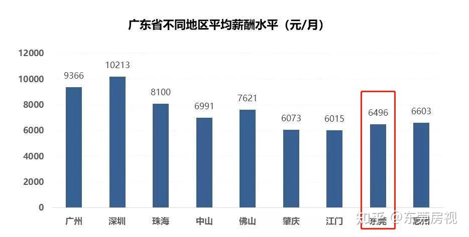 去年镇平县最新房价深度解读与观点阐述，房价走势、分析及预测