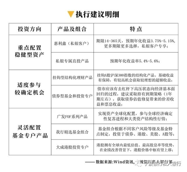 宁波银行11月10日理财产品新篇章，理财小趣事与友情的温暖