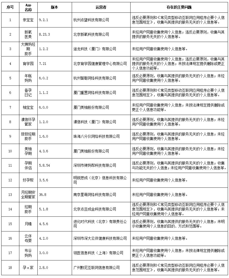 2024年11月11日 第12页