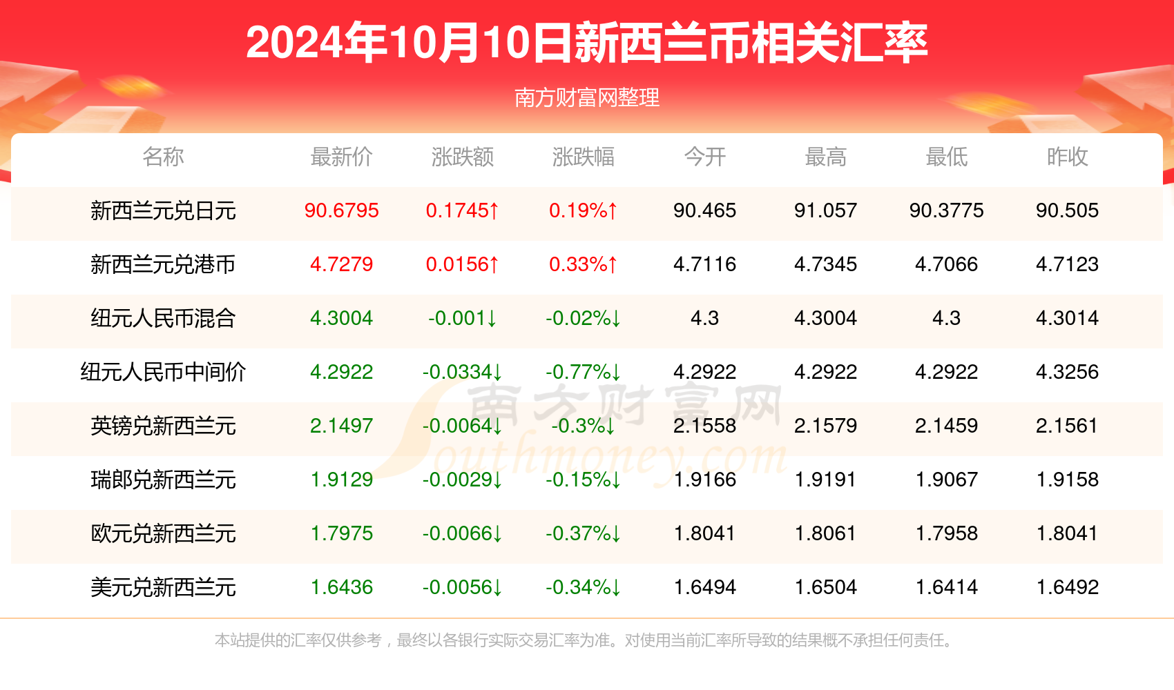 重磅揭秘，2024年招生新动向及最新消息全解析